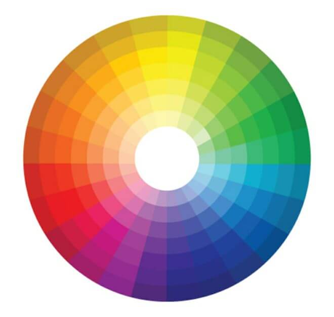 color wheel for color theory - You don't need color theory to painting miniatures - miniature painting and color theory -