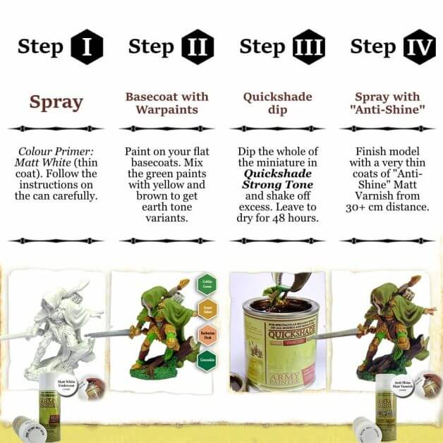 3 Ways to Speed Paint Miniatures and Models (Tips and Tools) - Army Painter Quickshade method for speed painting models 