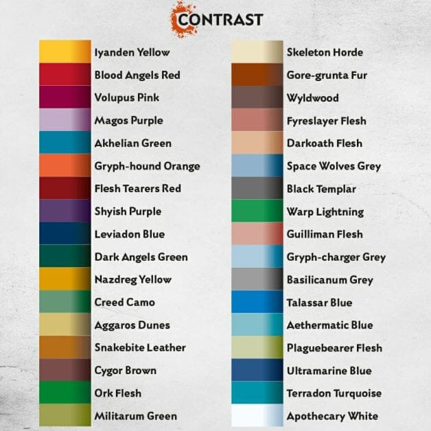 Citadel Contrast Paints: Worth It? (Contrast Paint Review) - color list
