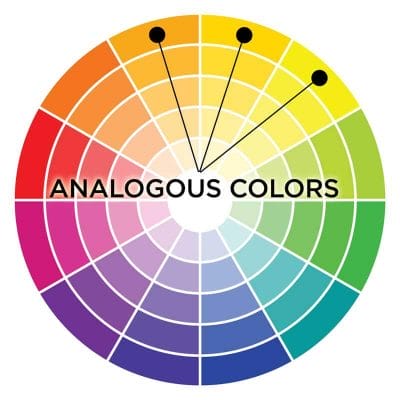 5 Simple Ways to Choose a Paint Color Scheme for Warhammer and Other Models