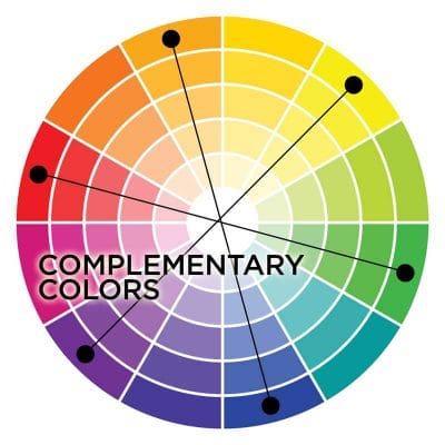 5 Simple Ways to Choose a Paint Color Scheme for Warhammer and Other Models
