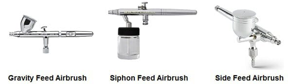 best airbrush for painting miniatures and models - recommended airbrushes for beginners and experienced miniature painters - best airbrush for models - model painting airbrush for warhammer and tabletop wargames - airbrush miniature painting techniques - side vs bottom vs gravity feed airbrushes