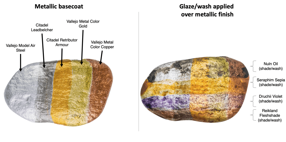 Metallic paints tested side-by-side on rocks with washes applied