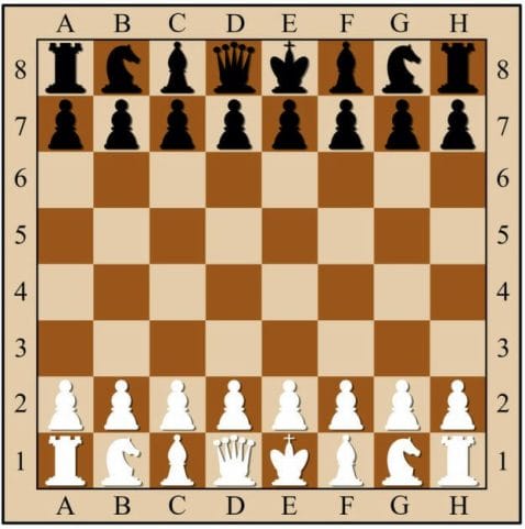 Chess: A "Gateway Drug" into Miniature Wargaming? - What is chess? Is chess a wargame for kids?