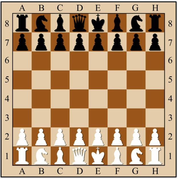 Chess: A "Gateway Drug" into Miniature Wargaming? - What is chess? Is chess a wargame for kids?