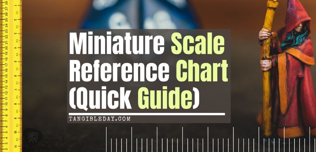 Miniature Scale Reference (Conversion and Guide for Model Railroad and Tabletop Wargames) - banner image