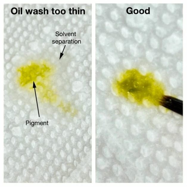 How to Paint Model Tanks (8 Basic Steps) - painting tanks - how to paint model tanks - oil paint wash test for viscosity