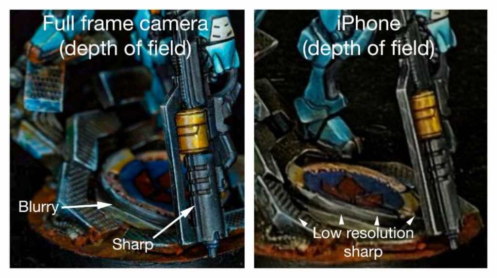 Smartphone Vs Camera for Miniature Photography - Best Camera for Miniature Photography: Smartphone vs Camera – how to take better pictures of miniatures and models – smartphone or camera for miniature photography – take better miniature photos with your smartphone – a comparison between smartphone and camera photos of models and miniatures – wargaming photography - Dof cropped image comparison