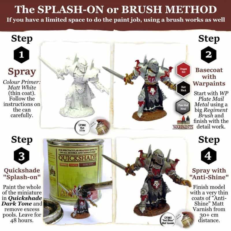 Guide for “Dipping” Miniatures to Speed Paint (Army Painter Quickshade Review) - Minwax Polyshades miniatures – Army Painter Quick Shade Alternatives – minwax polyshades for miniature painting - army painter quickshade review - army painter strong tone wash - brush on method for quickshade - splash-on