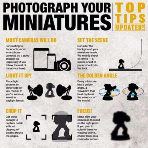 Best Lightbox for Miniature and Model Photography (Top 5 Reviewed and Tips) - photograph your miniatures