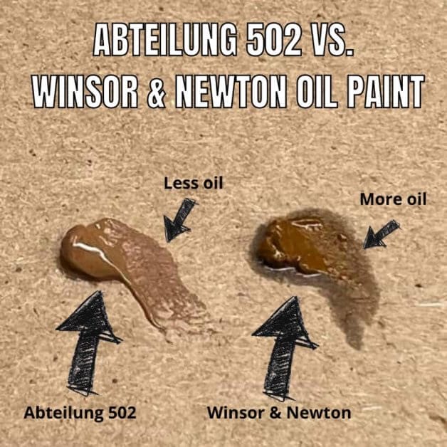 Abteilung 502 Oil Paints for Miniatures (Review): Quick Drying and Great Coverage - Abteilung 502 paint review - abteilung 502 vs winsor and newton