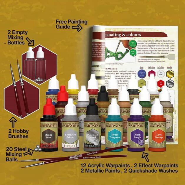DND Miniature Paints for Dungeons and Dragons (Top 3 Sets Reviewed) - best paint sets for DND miniatures and other RPG models - back cover of starter set box