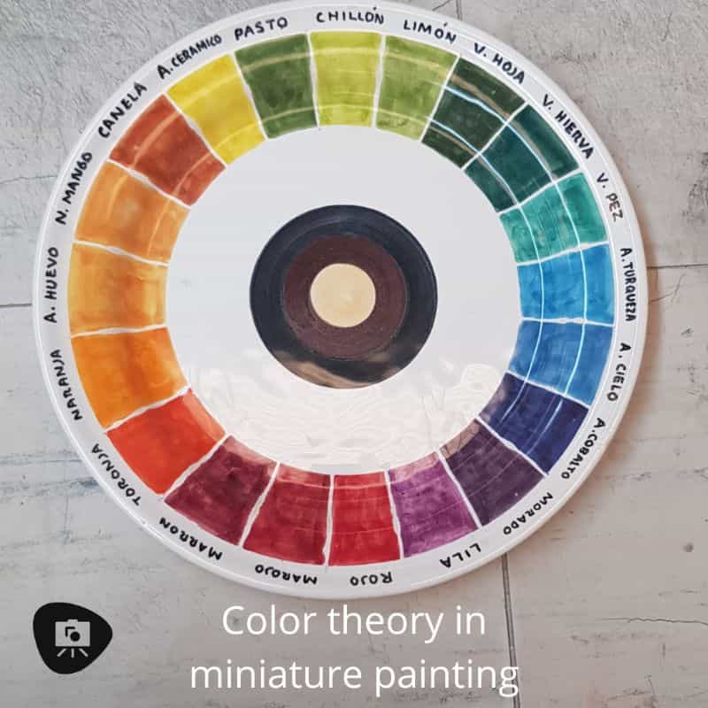 Color Theory in Miniature Painting (Guide) - miniature painting guide with color theory - a guide to color theory for painting miniatures - Color wheel water color scheme