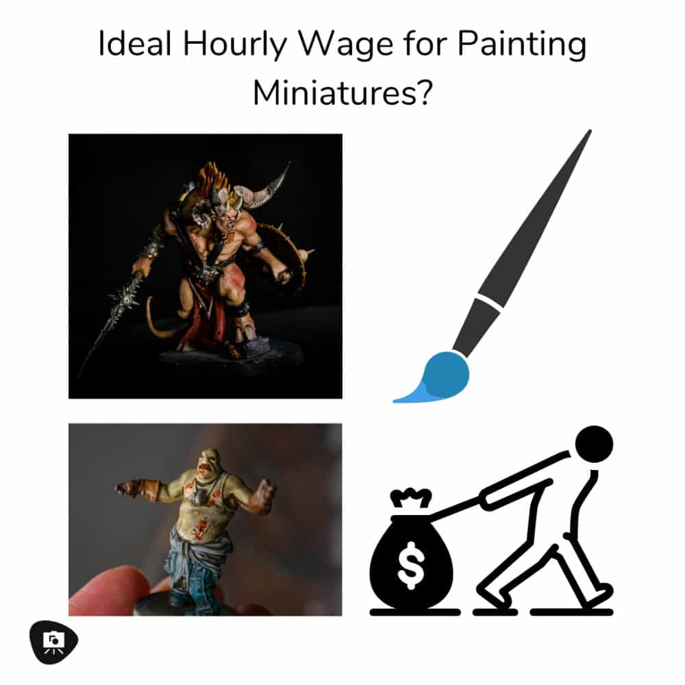 Can You Make a Living Painting Miniatures Full Time? - How to paint miniatures as a business - ideal hourly wage for miniature painting as a professional