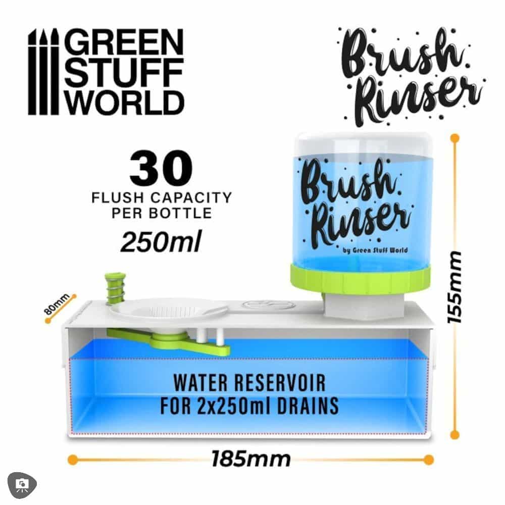 Green Stuff World Brush Rinser (Review) - best gadget to keep clean water available for miniature painters - Water reservoir schematic for how this brush rinser works