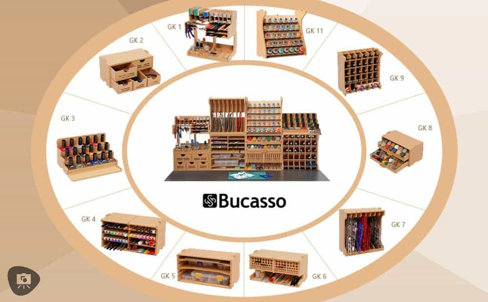 Bucasso Hobby Tool Storage Solution
