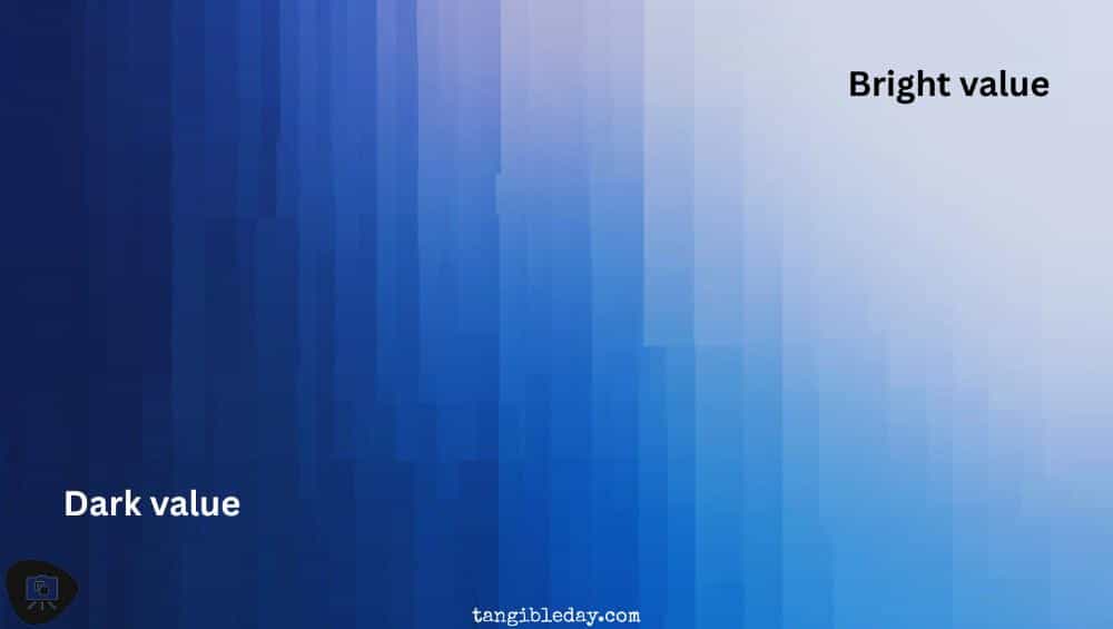 Value map diagram for glowing effect