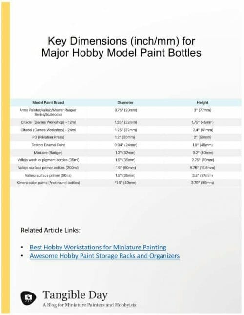 Size Reference Chart For Major Hobby Brand Bottles And Pots Tangible Day